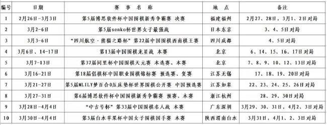 官方：超级杯2月25日在虹口足球场举行 中超3月-11月举行根据上海市人民政府新闻办的官方消息，2024中国足协超级杯赛事将于2月25日在虹口足球场进行。